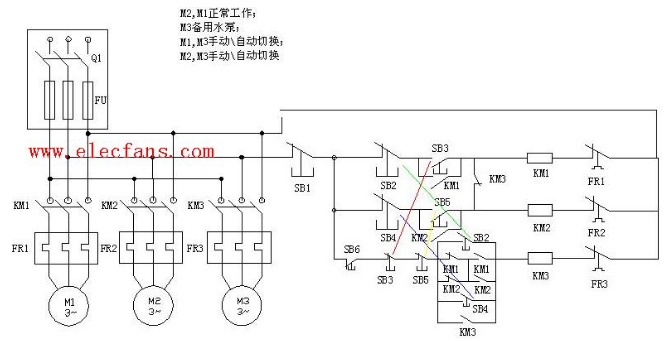 PLC控制水泵電機接線原理圖 PLC控制水泵電機接線原理圖